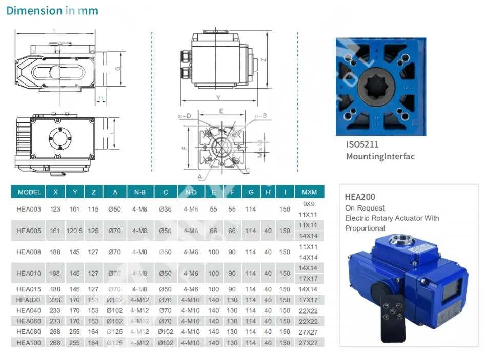 Stainless Steel Butterfly Valve Quarter Turn Electric Actuator 4~20mA on-off or Modulating